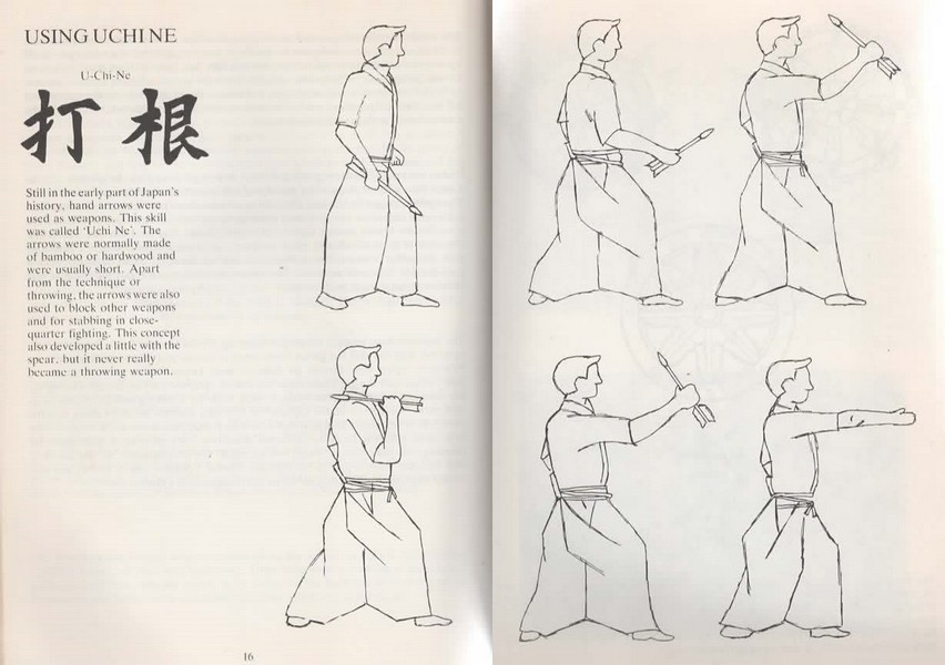 Throwing uchi-ne from Michael Finn's "Art of the Shuriken"