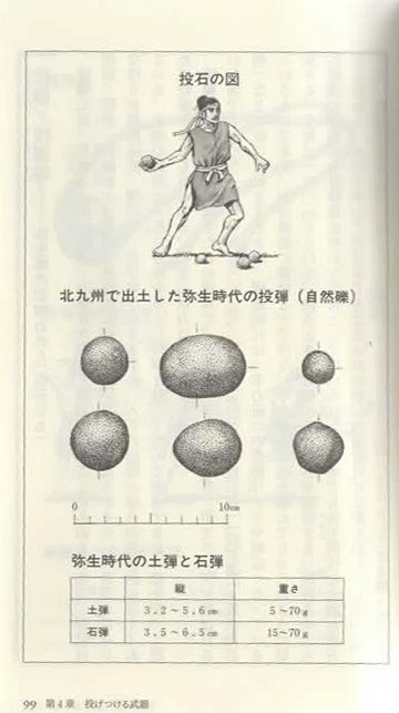 Japanese stone throwing
