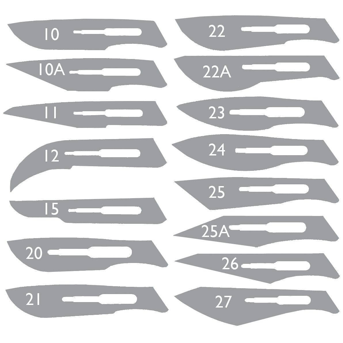 Scalpel Blades