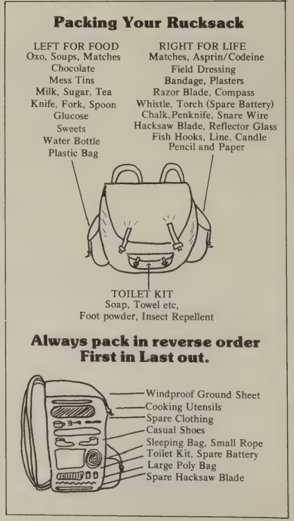 Eddie MacGee Rucksack Packing Suggestions