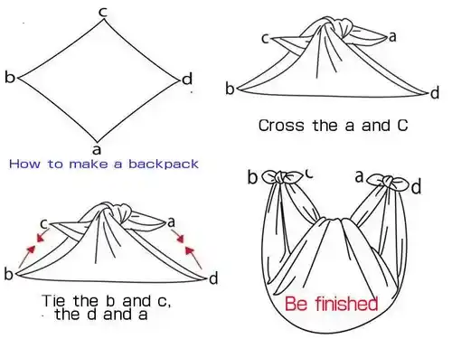 Furoshiki back[ack